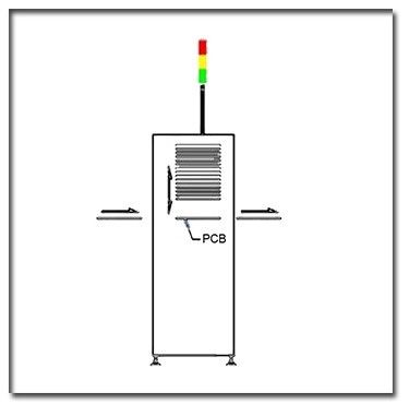 4kgf/Cm2 Fully Automatic SMEMA compliant PCB Conveyor Inverter AC 110V